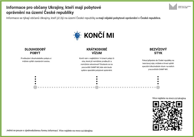 zelený stupeň