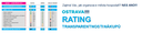 rating banner