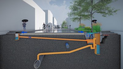 Vizualizace budoucí podoby ulice Přemyslovců, včetně znázornění kanalizačního a vodovodního systému. Autor: ateliér Zelený prostor