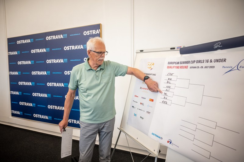 Rozlosování Summer Cup U16 2023