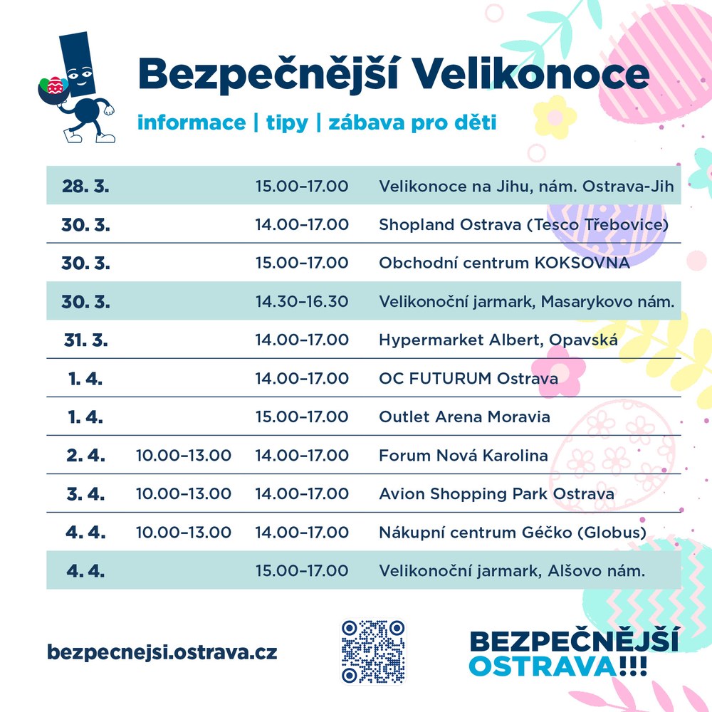 Grafická tabulka s termíny a místy jednotlivých akcí v rámci Bezpečnějších Velikonoc Grafická tabulka s termíny a místy jednotlivých akcí v rámci Bezpečnějších Velikonoc