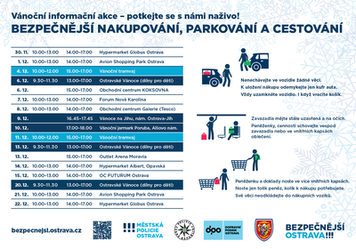 Grafický plakát k vánoční bezpečnostní kampani