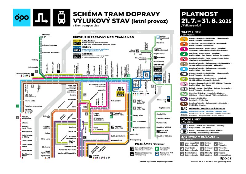 Výlukové schéma tramvajové dopravy ostravské MHD. Zdroj: DPO