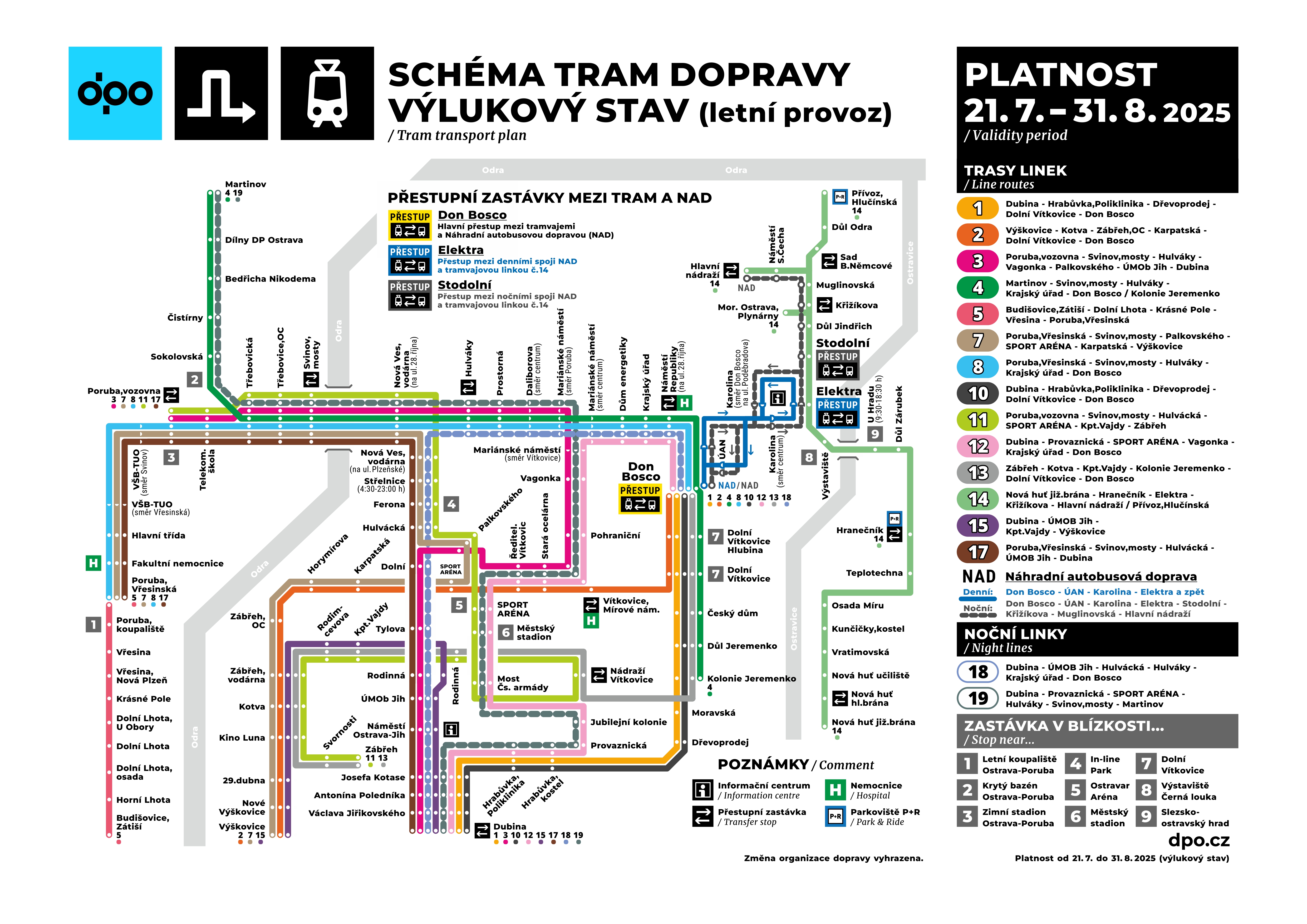 Výlukové schéma tramvajové dopravy ostravské MHD. Zdroj: DPO