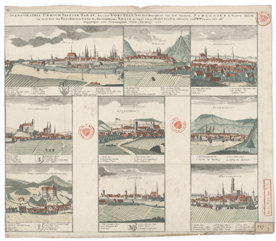 Některé z vedut F. B. Wernera. Zdroj: Ostravské muzeum