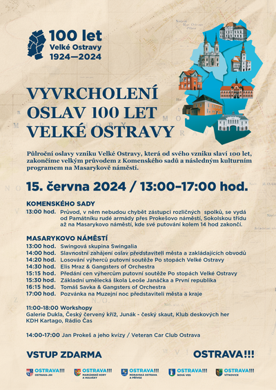 Grafický plakát k vyvrcholení oslav ostravského jubilea. Autor: MMO