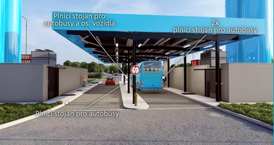 Takto by vodíková plnička mohla vypadat. Vizualizace: DPO