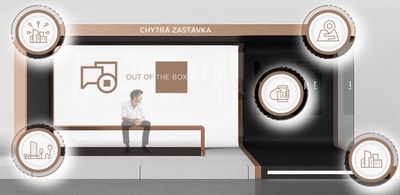 Source: icitypoint.eu